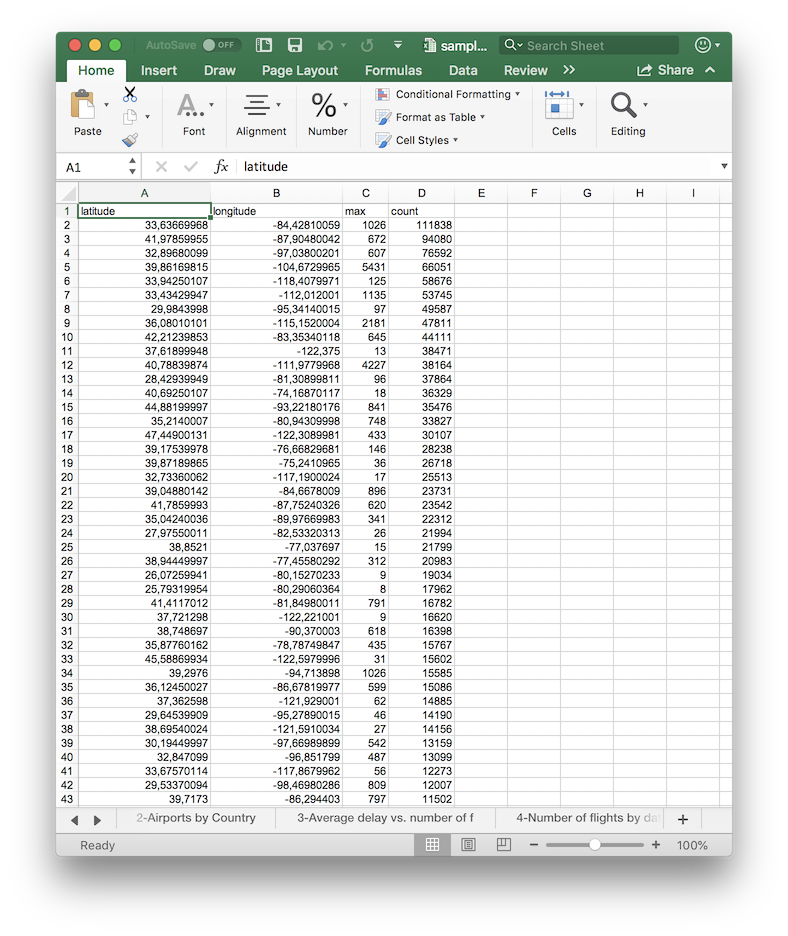 DashboardAsExcel.png